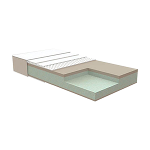 Memory Foam & Latex Mattresses