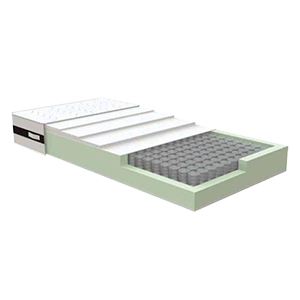 Pocket Sprung Mattresses