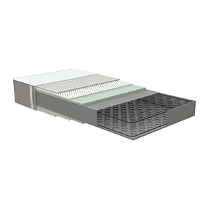 Bonnell/Open Sprung Mattresses
