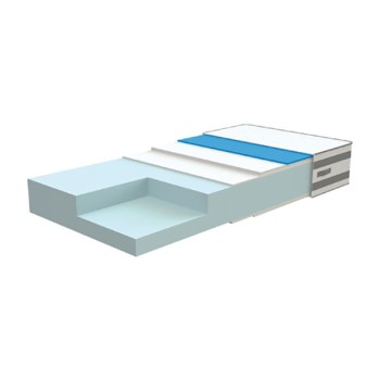 Matelas Viscogel Matelas Viscogel