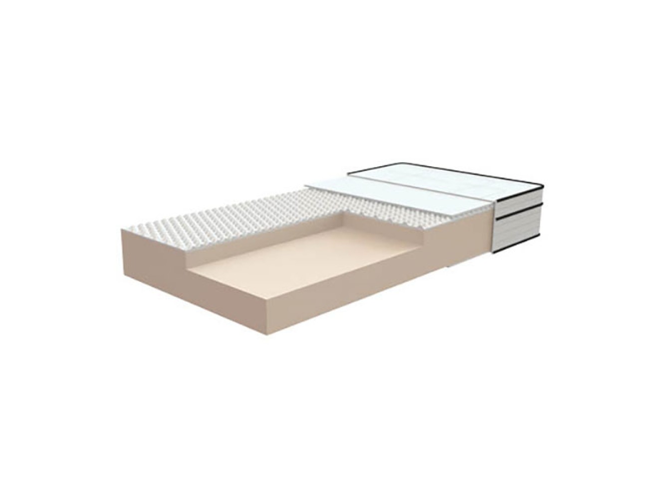 Matelas Visko Roller