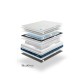 Gomarco Respire Soft Mattress