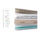Matelas Gomarco Zenith Soft