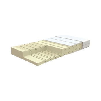 Matelas Active Comfort Matelas Active Comfort