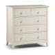 Provence 3+2 Drawer Chest