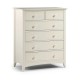 Commode Provence 4+2 Tr.