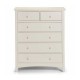 Commode Provence 4+2 Tr.